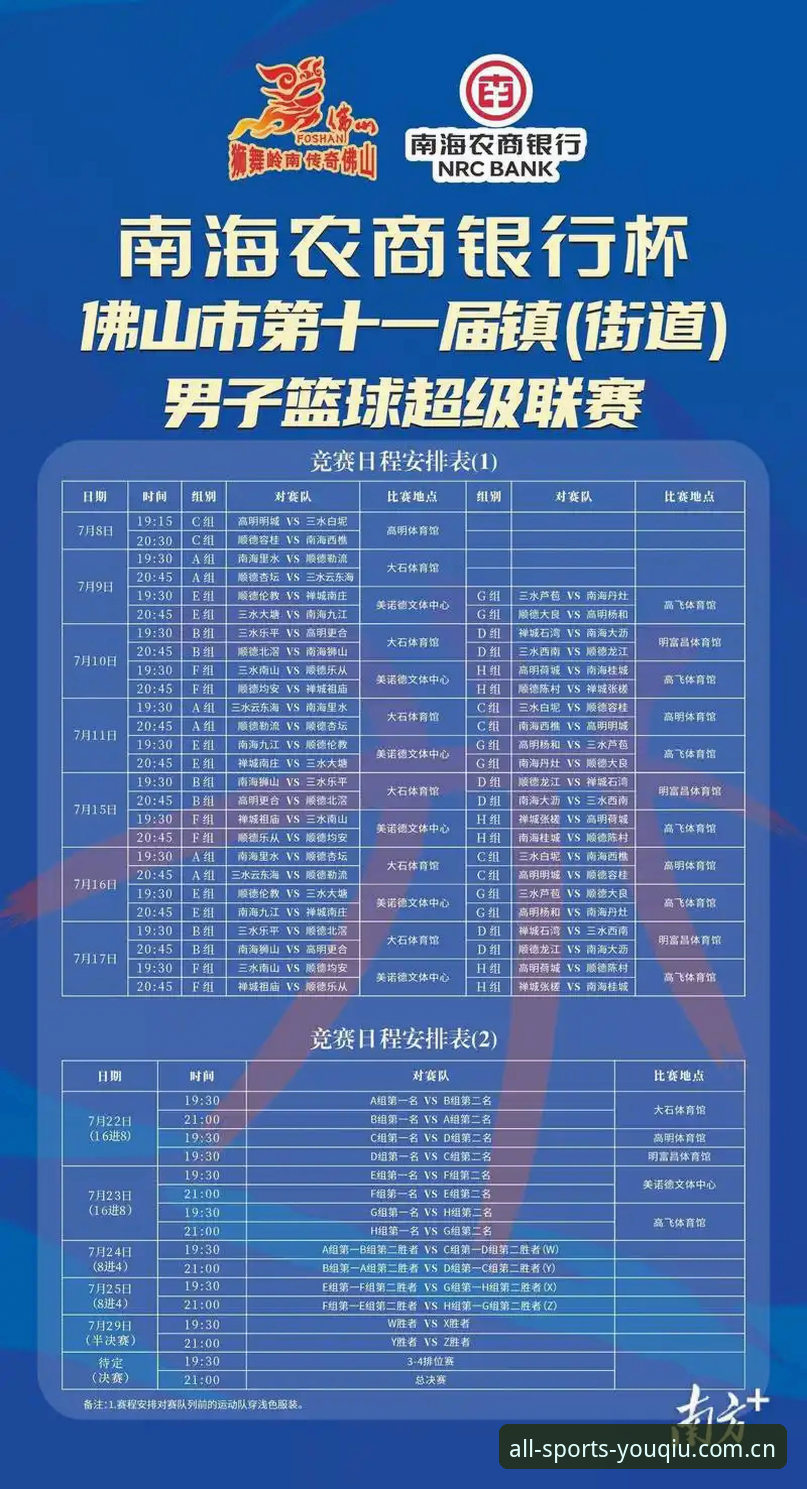 有球体育全站综合赛程数据查询完整指南：避开这些常见错误，效率翻倍